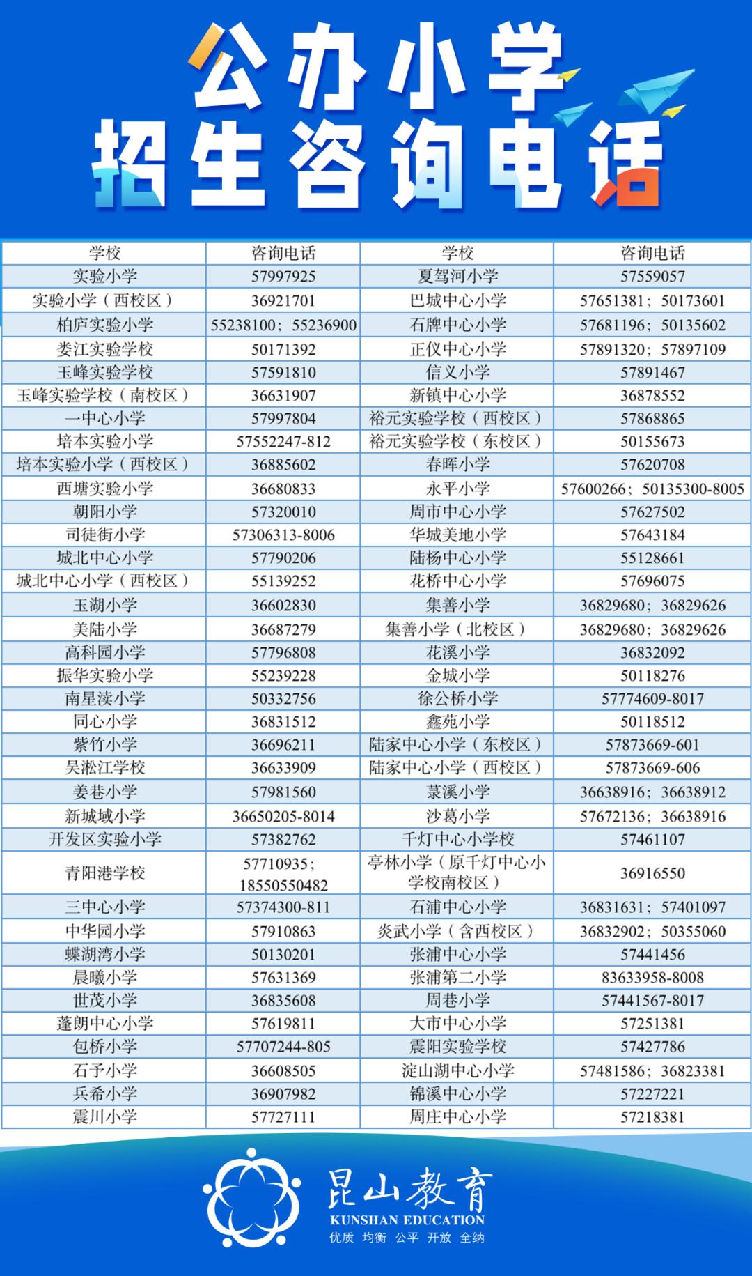 昆山市初中最新新闻动态概览