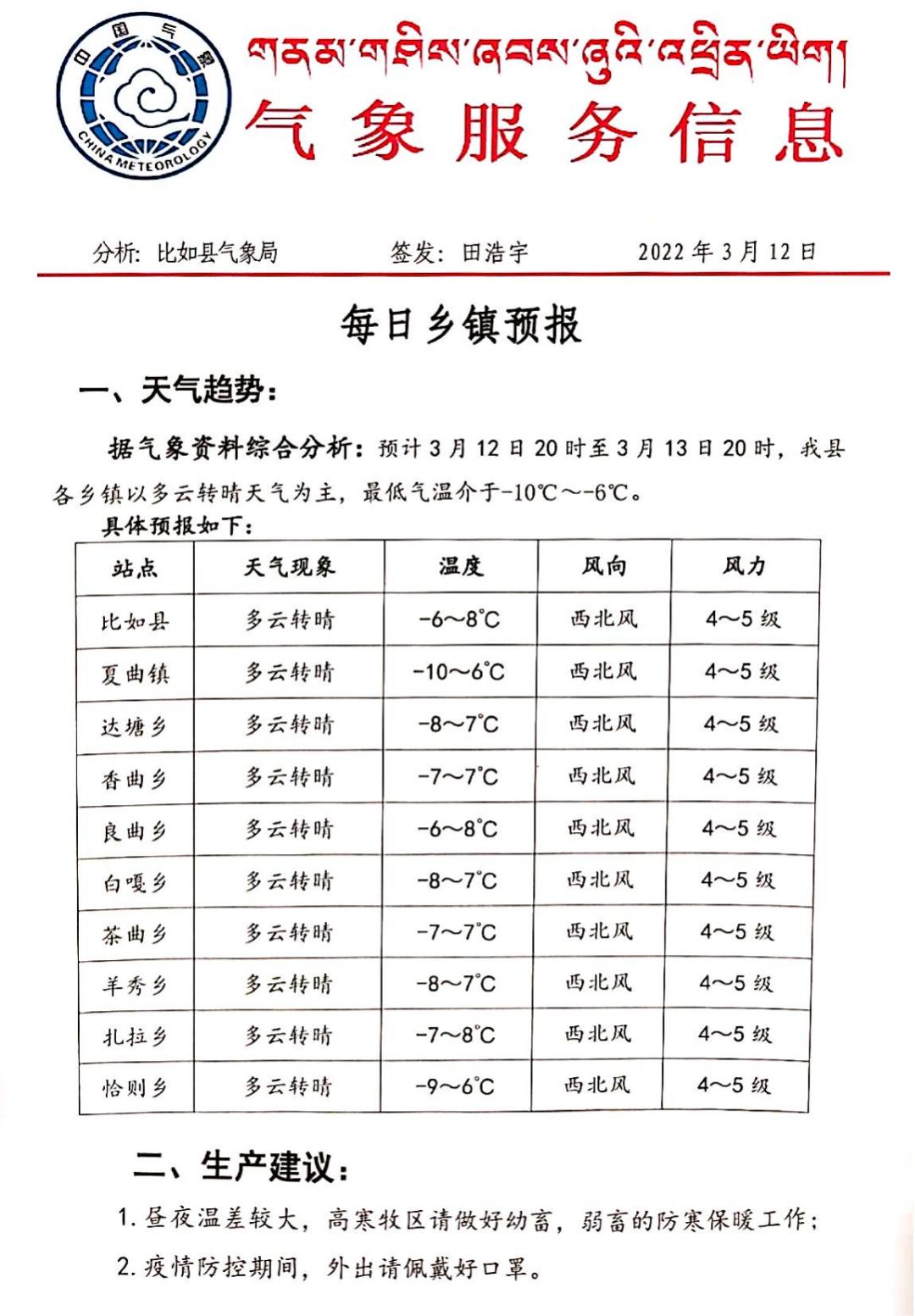 卡加道乡天气预报更新通知