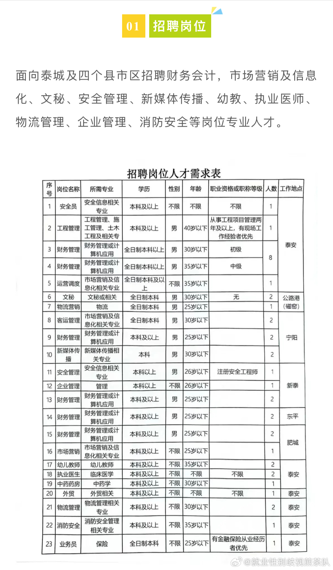 林甸县民政局最新招聘信息全面解析