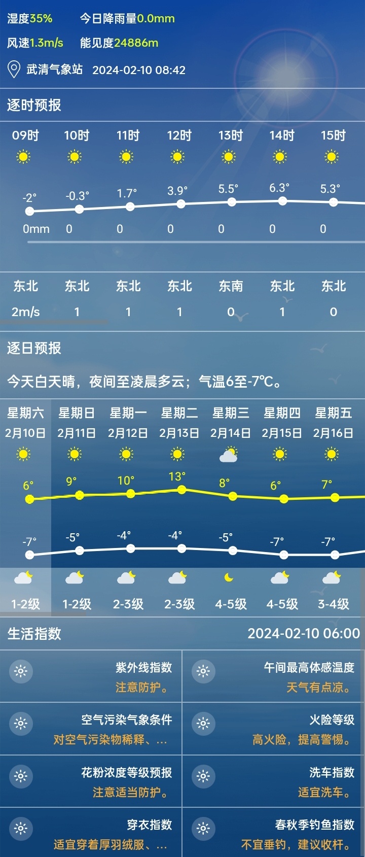 切白村最新天气预报