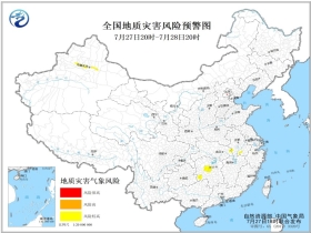 南川乡天气预报更新通知