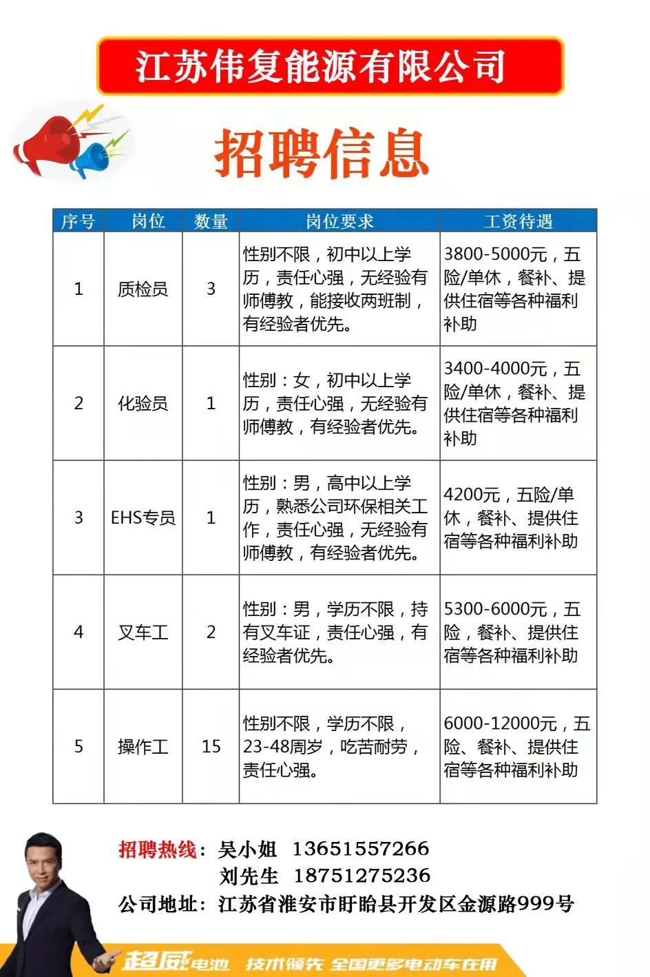 松江区医疗保障局最新招聘全解析