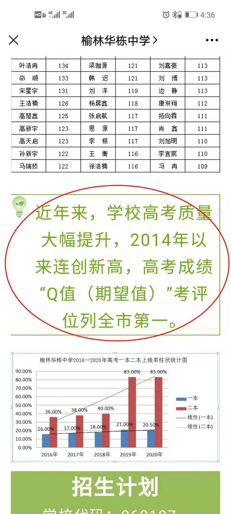 榆阳区初中最新招聘信息全面解析