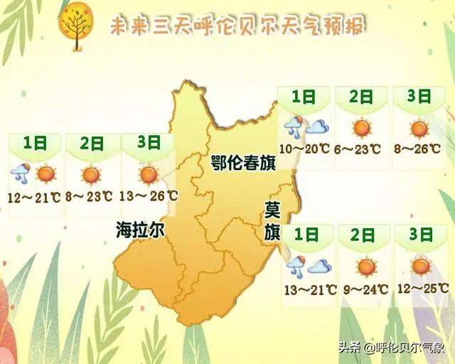 音河达斡尔鄂温克民族乡天气预报更新