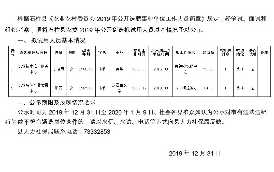 漫原村委会最新招聘信息概览