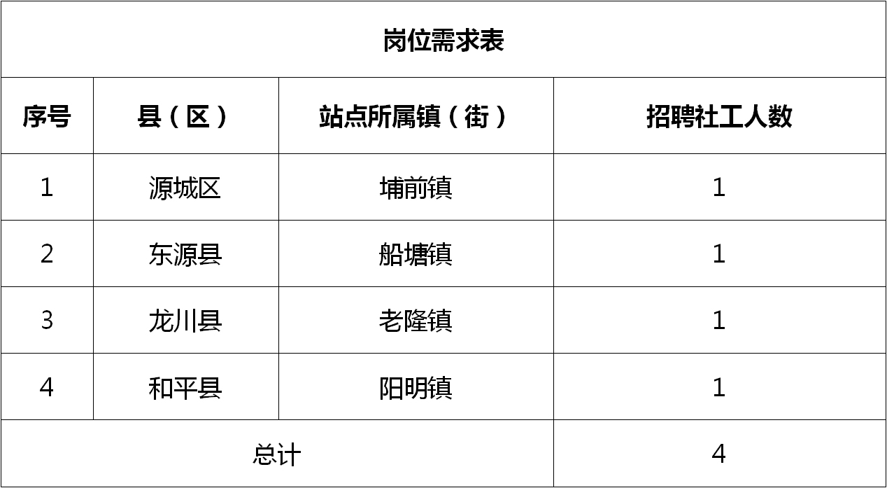 星夜漫步 第2页