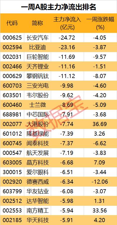 紫金街道最新天气预报通知