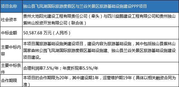 武威市建设局最新招聘概览