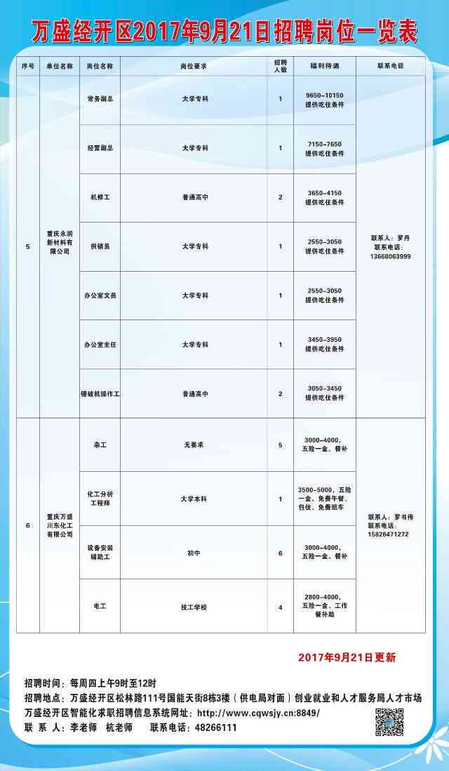 淇县统计局最新招聘信息详解