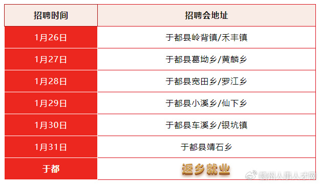 余丁乡最新招聘信息全面解析