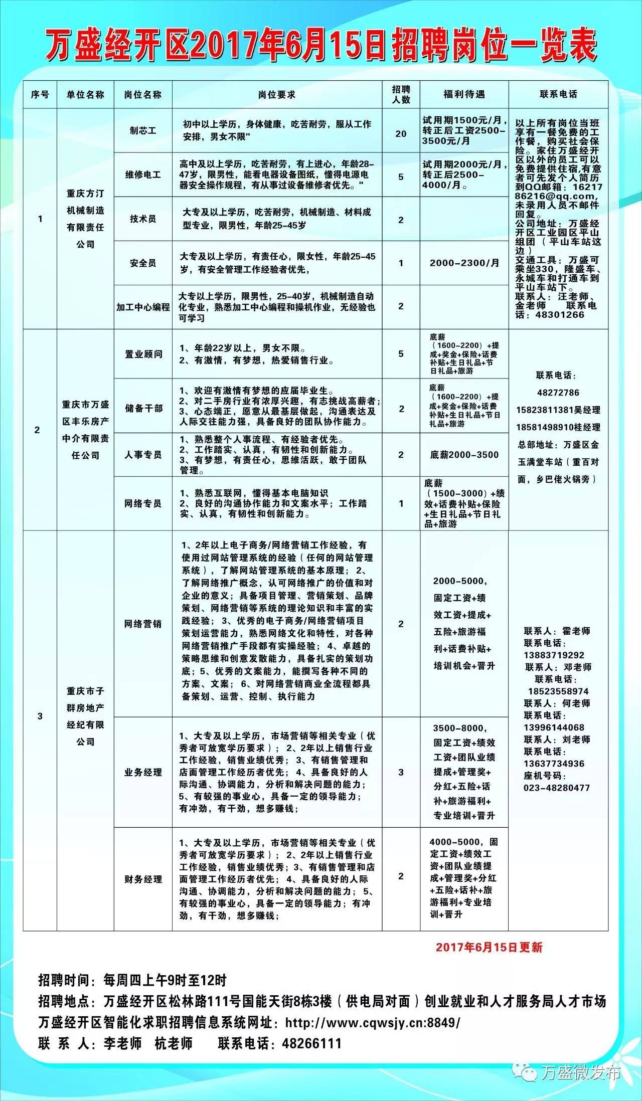 内江市统计局最新招聘启事及信息概览