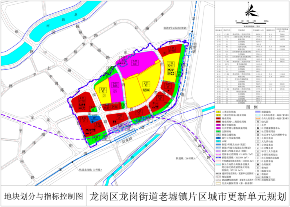 沈所镇最新项目，地区发展的强大引擎驱动力