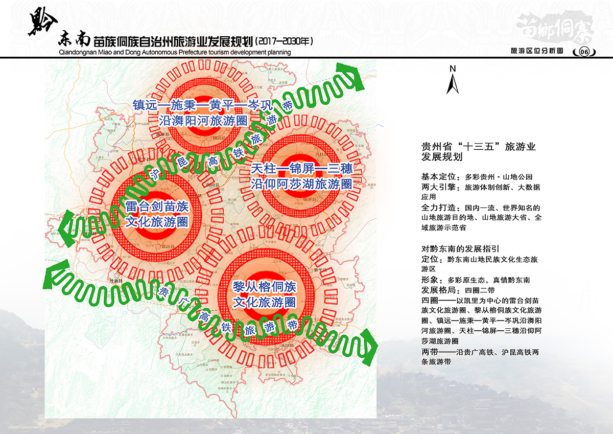 黔南布依族苗族自治州市粮食局未来发展规划展望