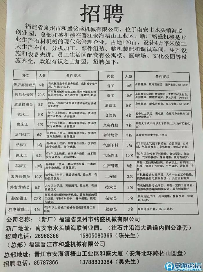 括苍镇最新招聘信息汇总