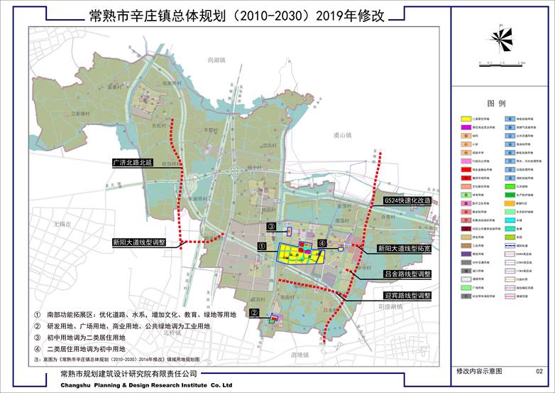 辛庄乡最新发展规划概览