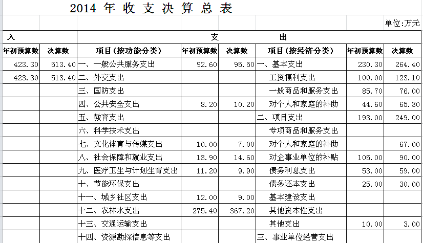 古仑乡最新招聘信息全面解析