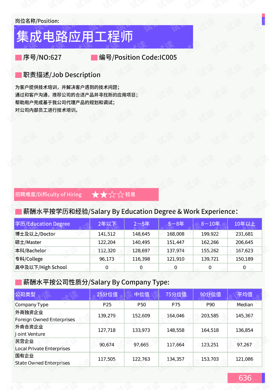 奋斗路街道人事任命重塑未来，激发新动能活力