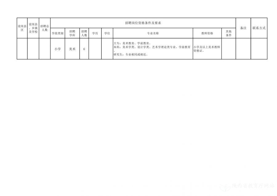 辽源市市规划管理局最新招聘启事概览