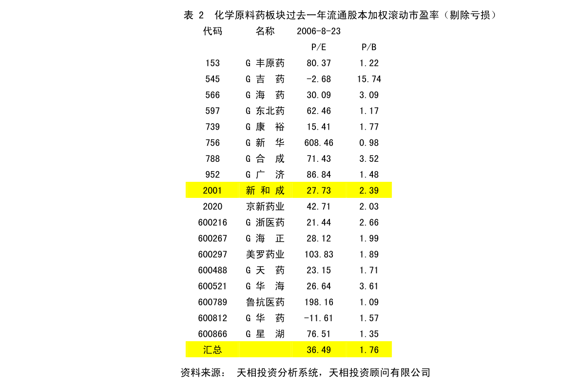 长春市法制办公室未来发展规划展望