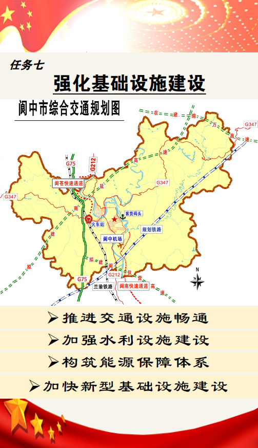 范县发展和改革局最新发展规划概览